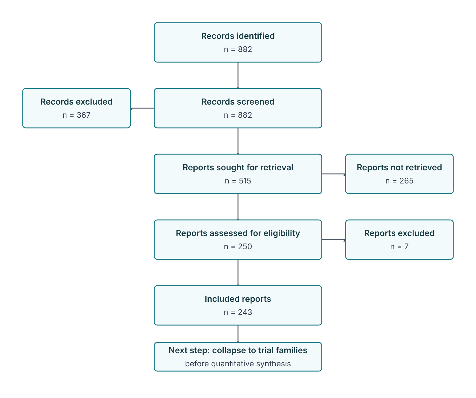 Autonomic Stress Microbiome Hrv — source document figure 1